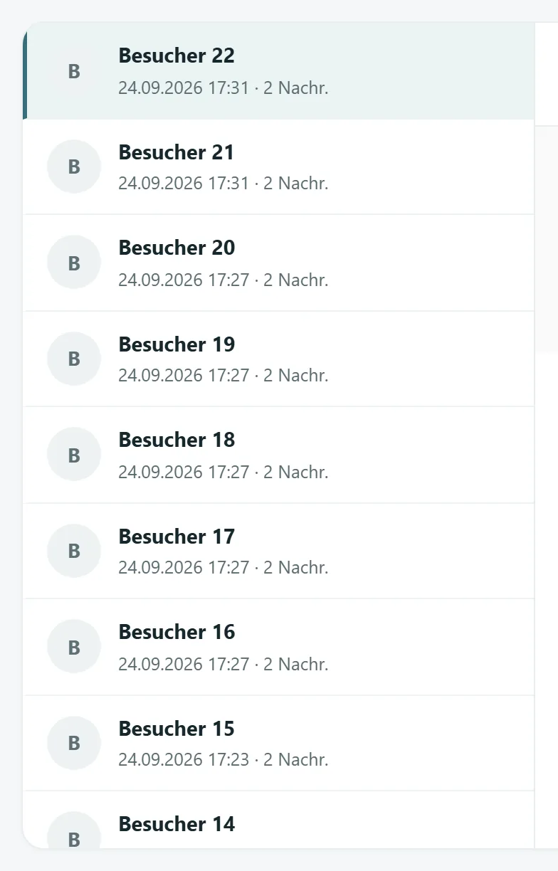 Liste aller Gespräche im Chatlotse-Postfach